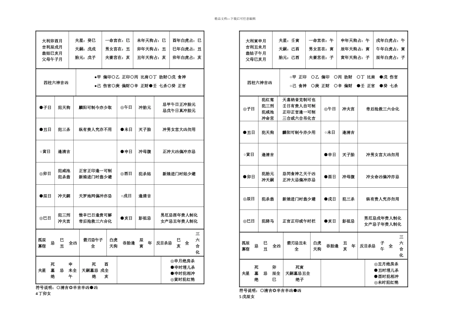 六十甲子女结婚吉凶一览表_第2页