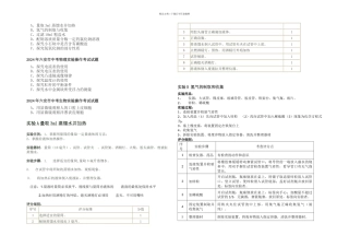 六安市中考实验操作考试试题化学物理生物步骤及评分标准