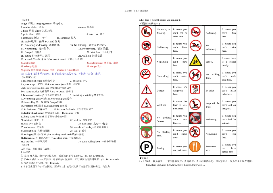六年级上册英语试题UnitSigns知识整理与单元检测译林_第1页