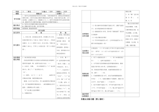 六年级下册数学导学案