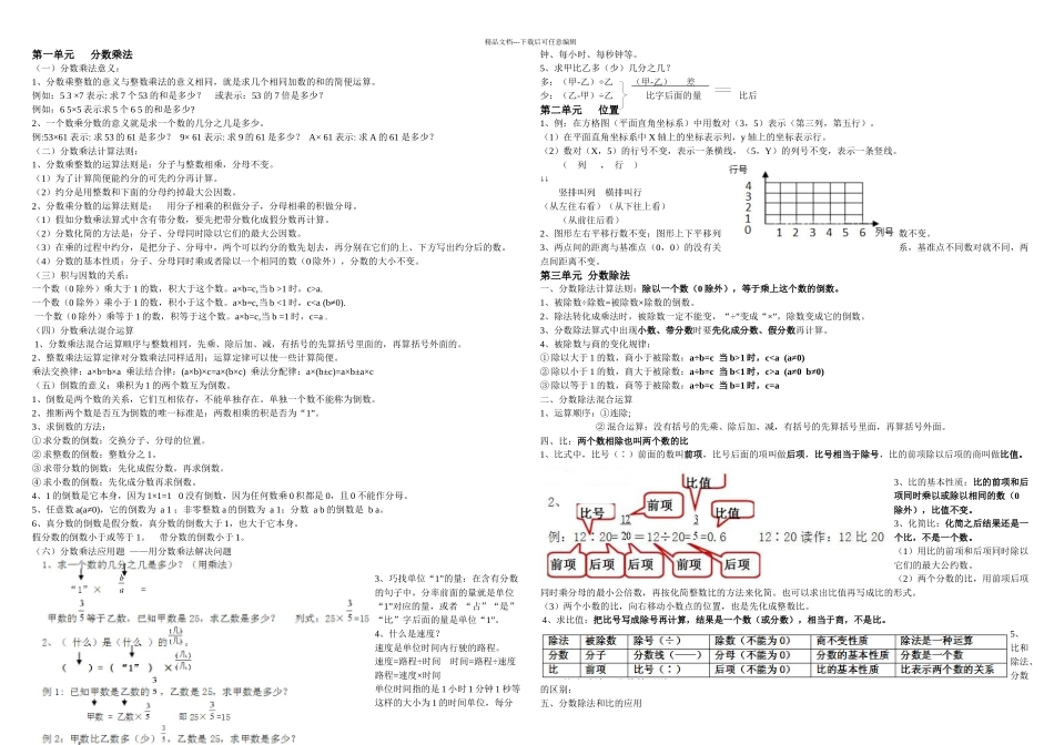 六年级上册数学知识点复习资料_第1页