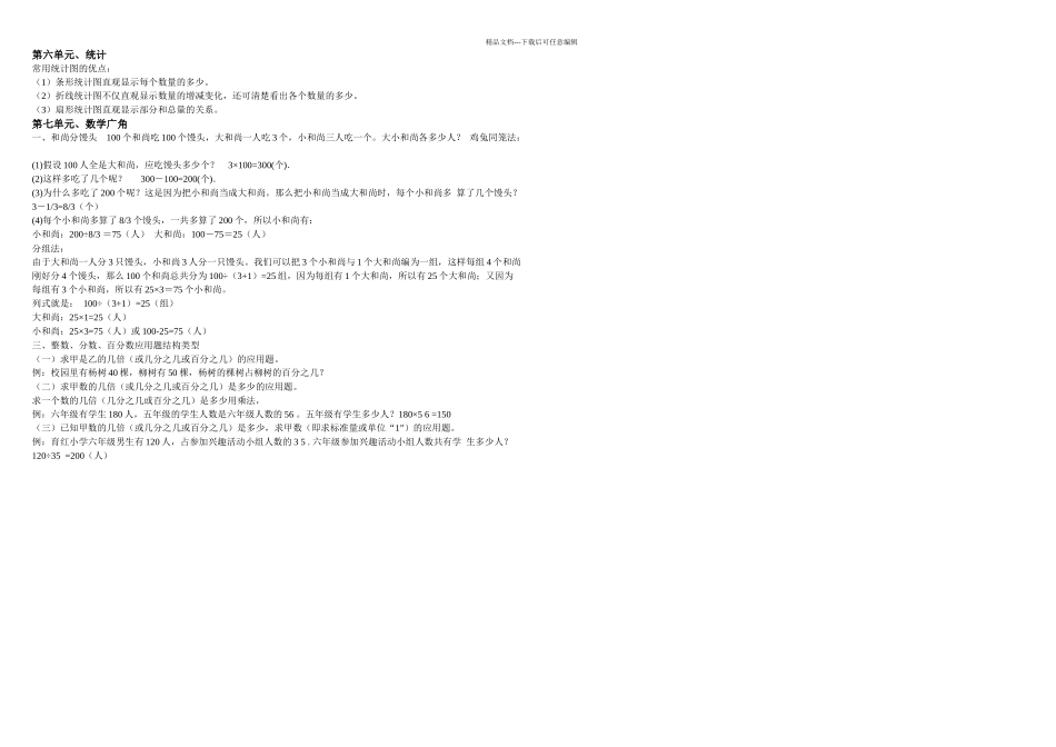 六年级上册数学知识点复习资料_第3页