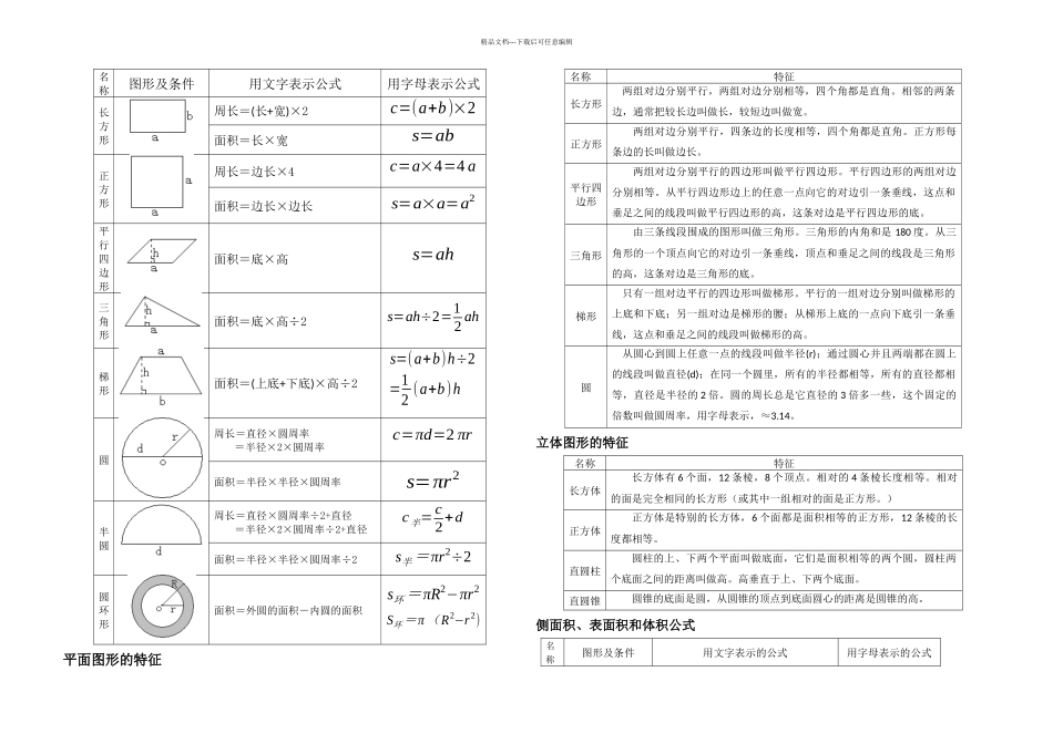 六年级小升初数学总复习资料_第1页