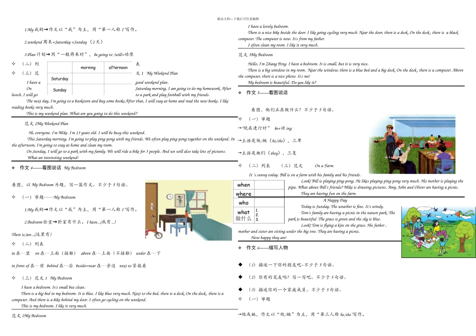 六年级总复习之英语作文汇总_第2页