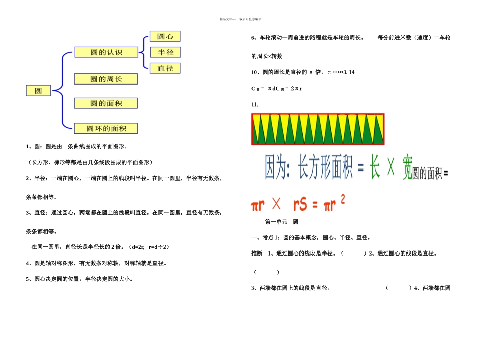 六年级数学圆的知识单元复习提纲_第1页