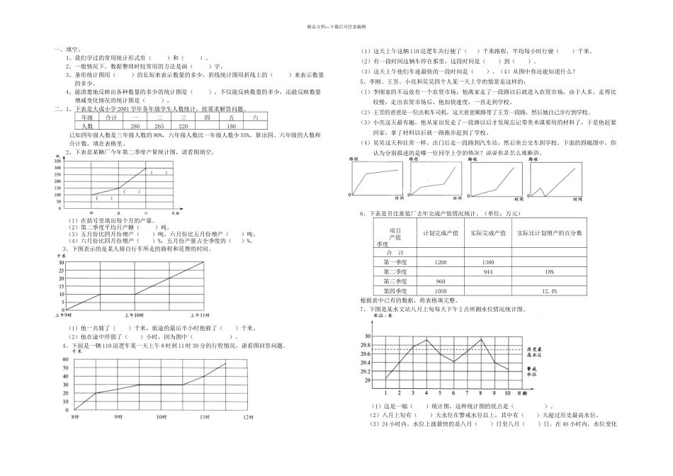 六年级下册数学统计图表题总复习题_第1页