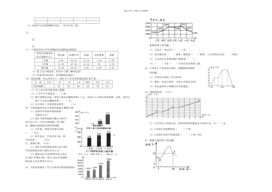 六年级下册数学统计图表题总复习题_第3页