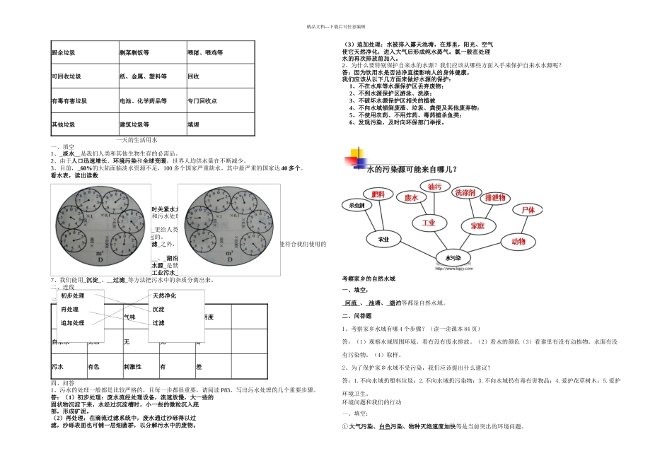 六年级科学下册练习题_第2页