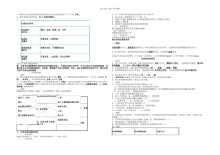 六年级科学下册练习题