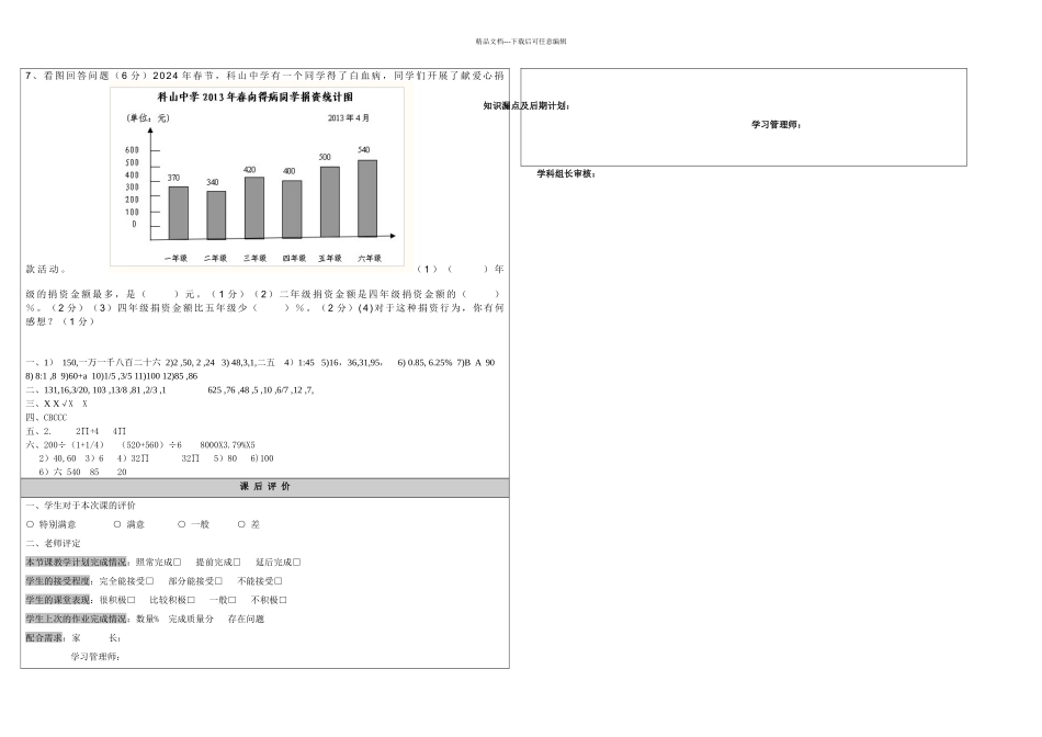 六年级试卷小学六年级数学下学期毕业班水平测试试卷师_第2页