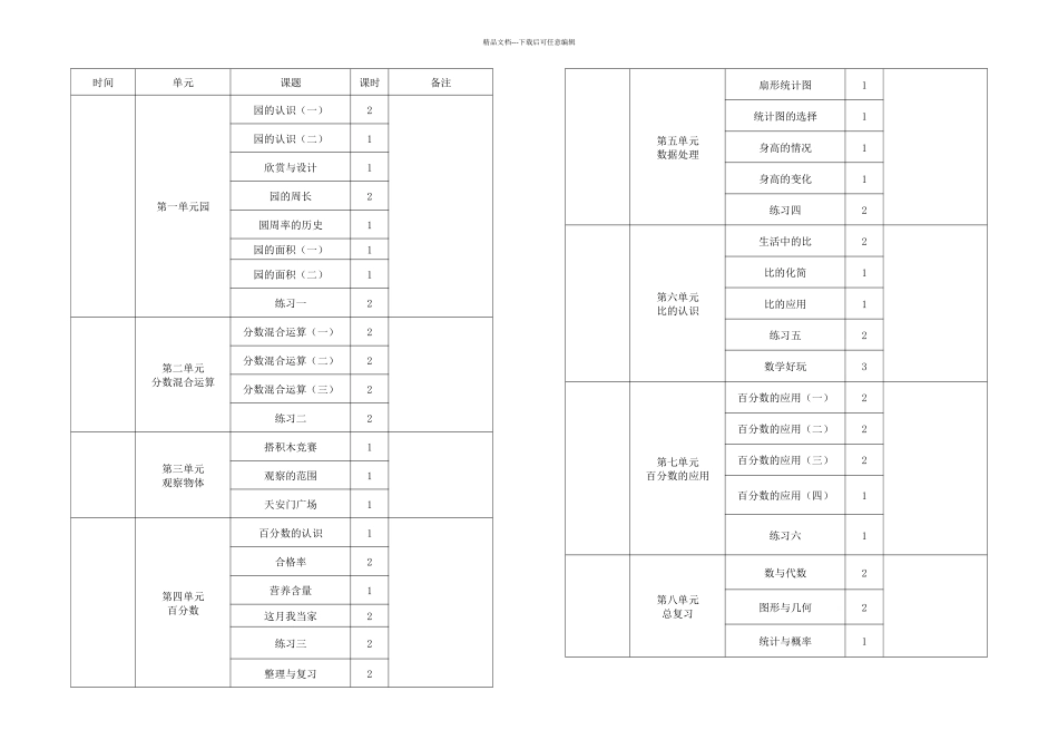 六年级数学上册先学后教教学案_第1页