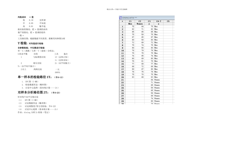 六西格玛绿带培训笔记二周_第2页