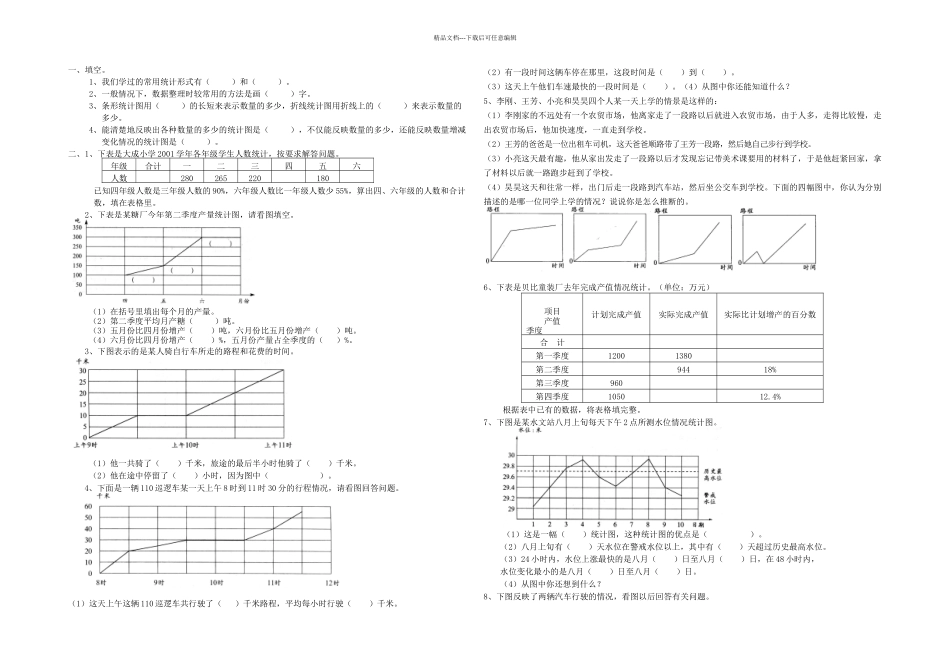 六年级数学题库之统计图_第1页