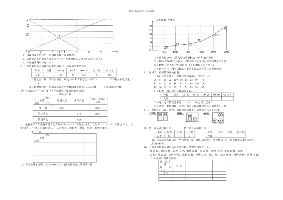 六年级数学题库之统计图_第2页