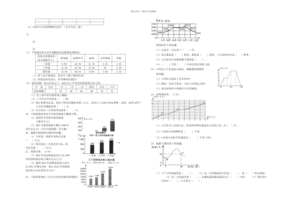 六年级数学题库之统计图_第3页