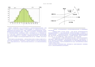 六西格玛图文解说连载