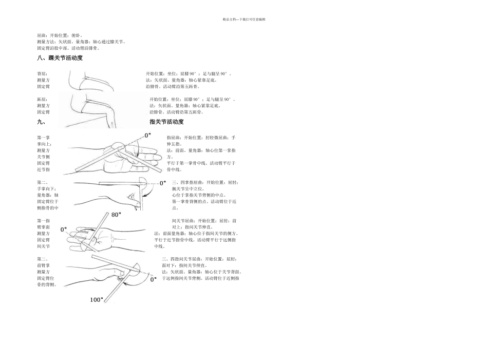 关节活动测量图解_第3页