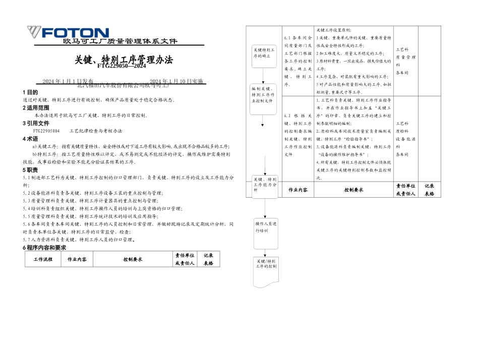 关键特殊工序管理办法_第1页