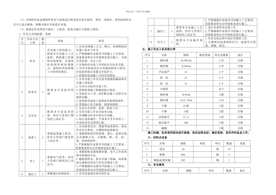 兴隆矿原煤仓QTZ塔吊安装措施_第2页