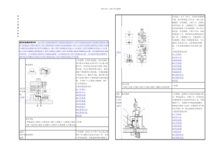 典型弯曲模具图库