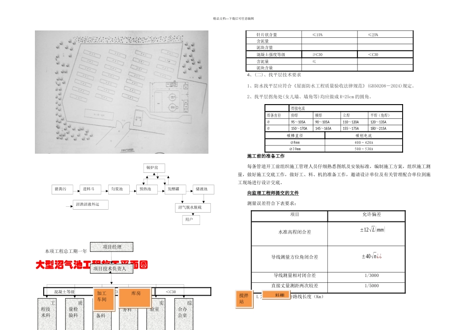 养猪场大中型沼气工程施工组织设计_第1页