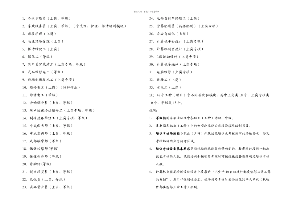 养老护理员上岗等级技能培训考核点场所与设备要求_第1页