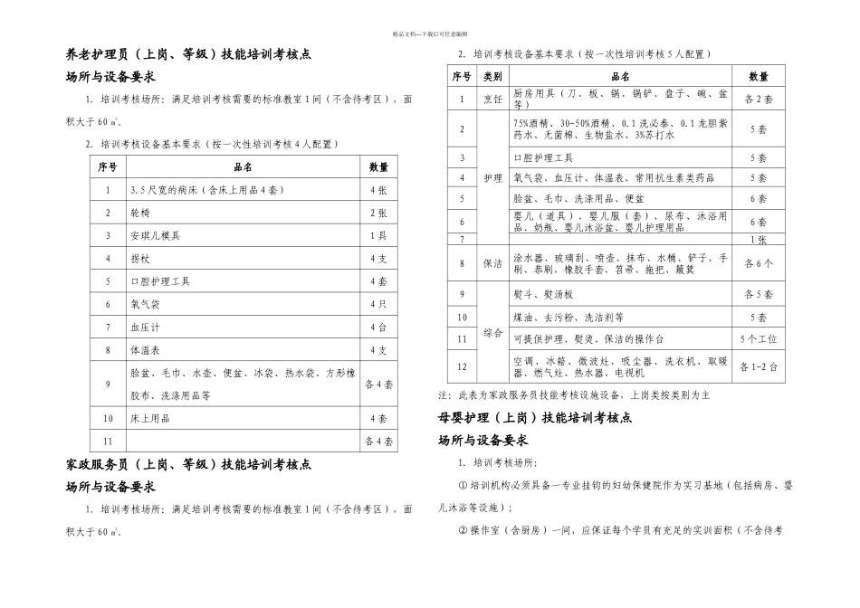 养老护理员上岗等级技能培训考核点场所与设备要求_第2页
