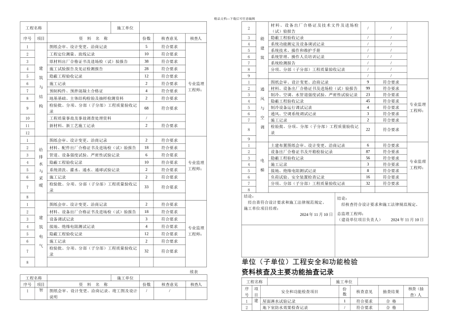 内业资料填写规范房建工程_第3页