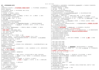 内护题库单选全