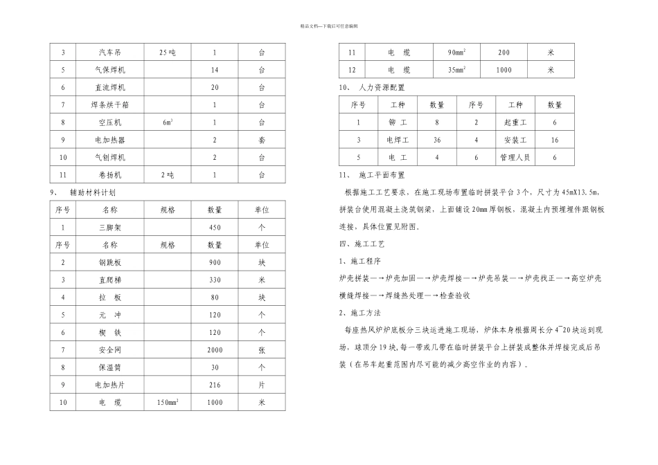 内燃式热风炉钢结构的制作与安装_第3页