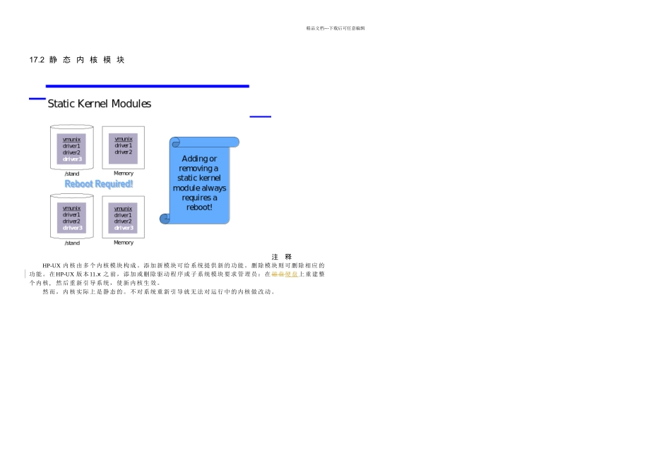内核的重新配置_第3页