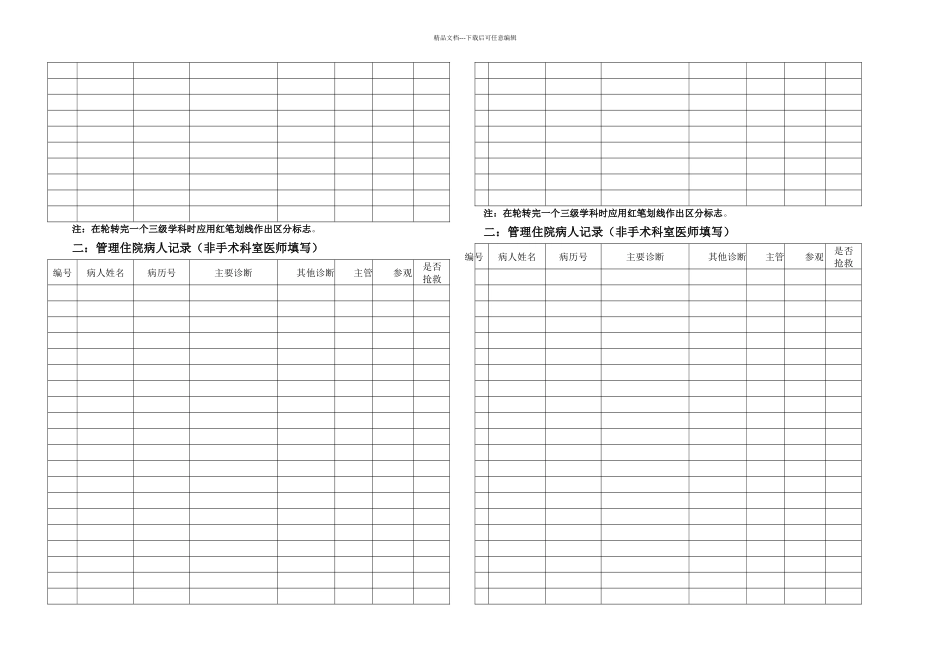 内科培训登记册_第2页