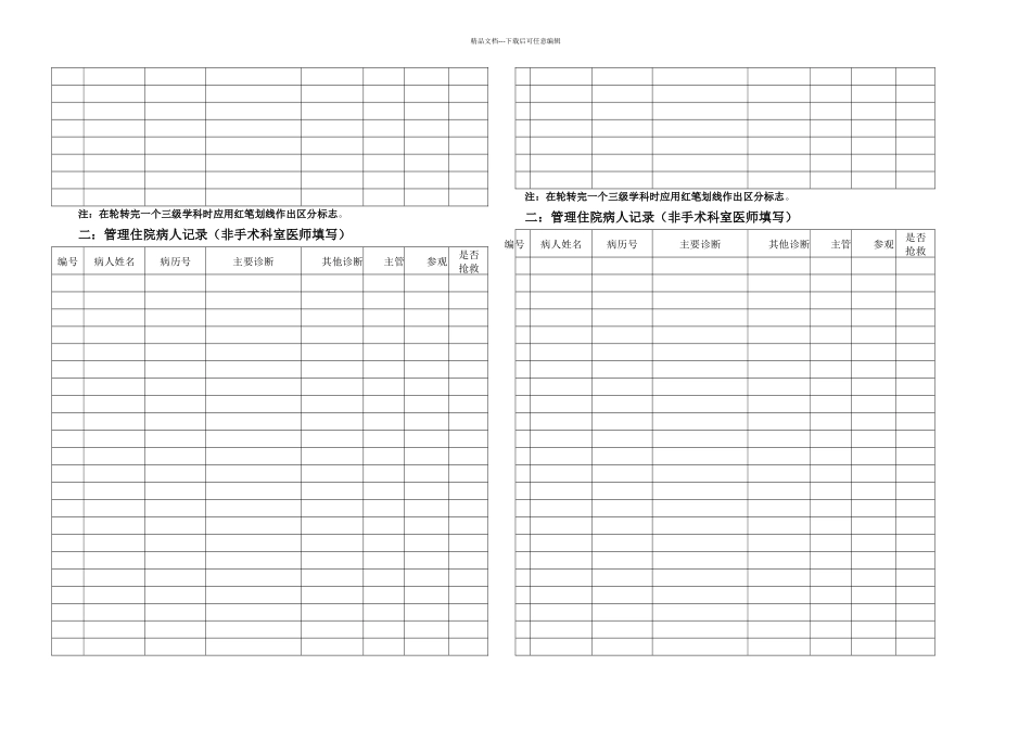 内科培训登记册_第3页