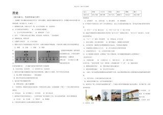 内蒙古赤峰市中考历史试题及答案