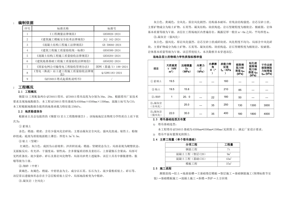 内蒙古锡盟XX工程QTZ塔吊基础施工方案_第3页
