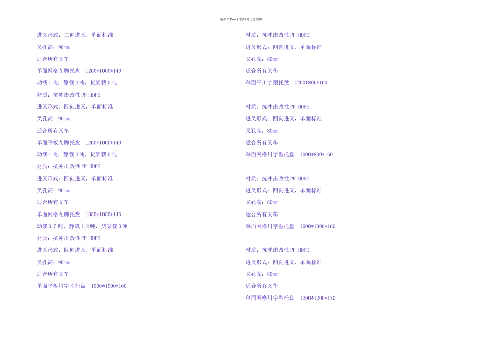 内蒙塑料托盘垫仓板_第3页