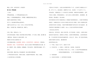 内科护理学重点总结