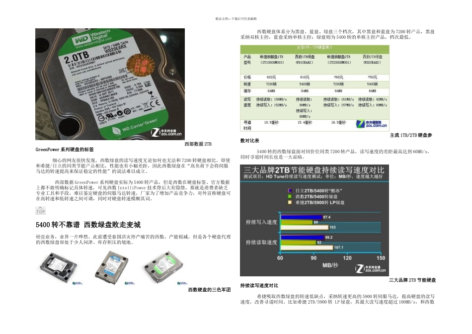 再吹就成SSD厂家最爱大硬盘关键词_第3页