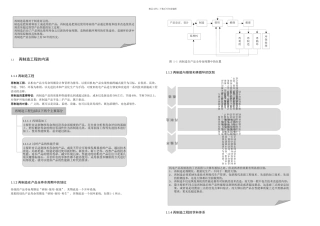 再制造与循环经济