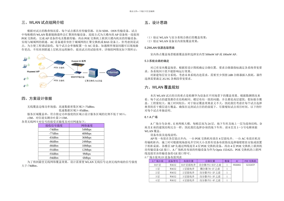 写字楼WLAN网规案例_第2页