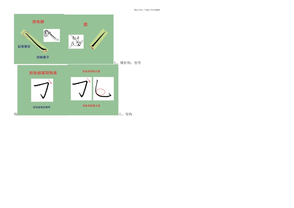 写字口诀——八个基本笔画_第2页