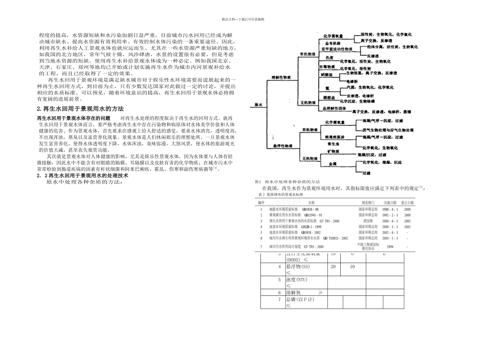 再生水回用景观用水_第2页