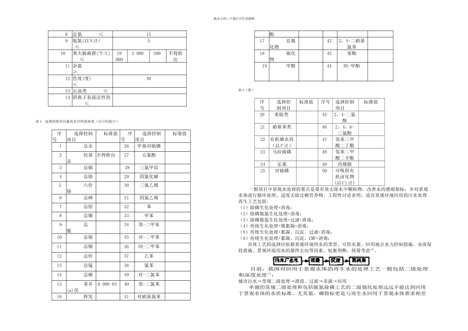 再生水回用景观用水_第3页