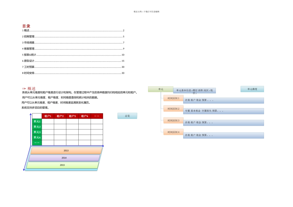 写字楼租务系统方案_第1页