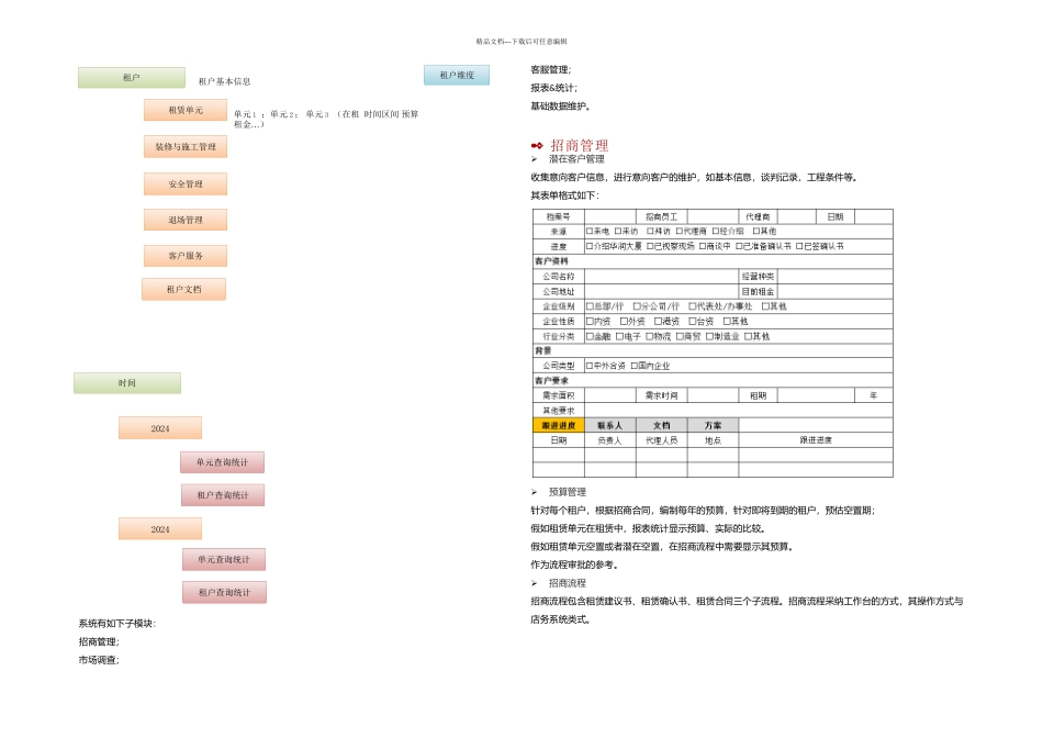 写字楼租务系统方案_第2页