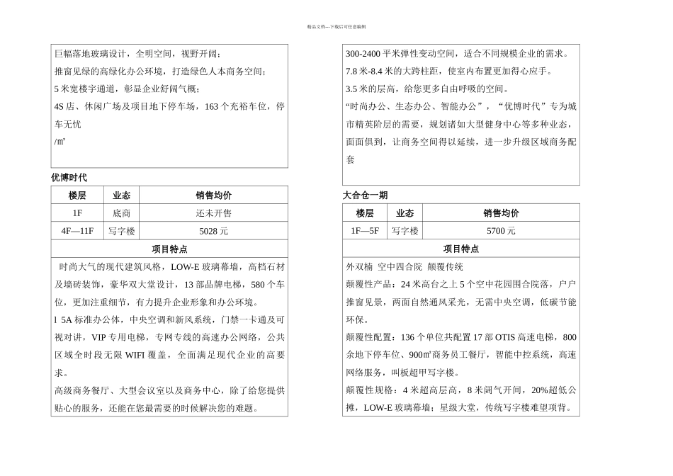 写字楼的运营_第2页