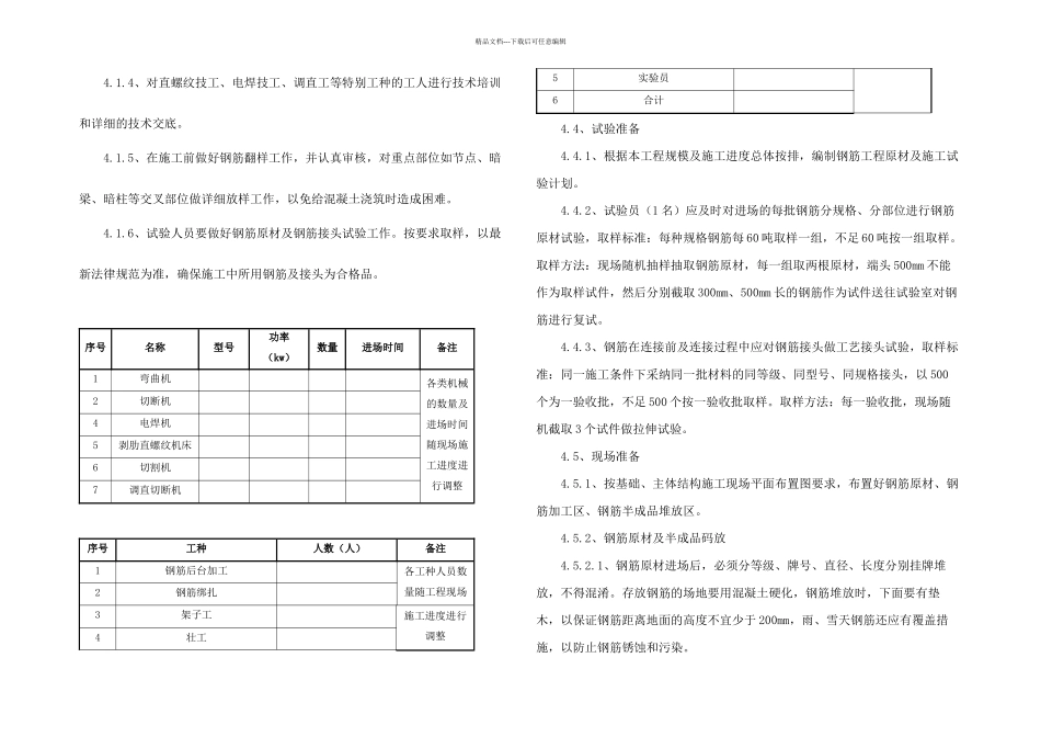 写字楼钢筋工程施工方案_第2页