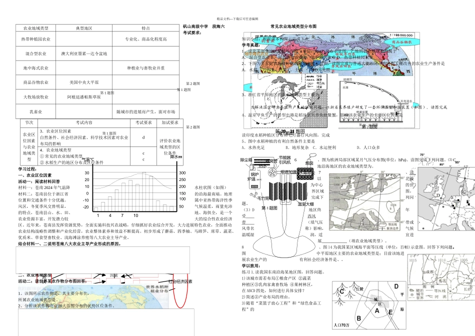 农业区位因素与农业地域类型学考复习_第1页