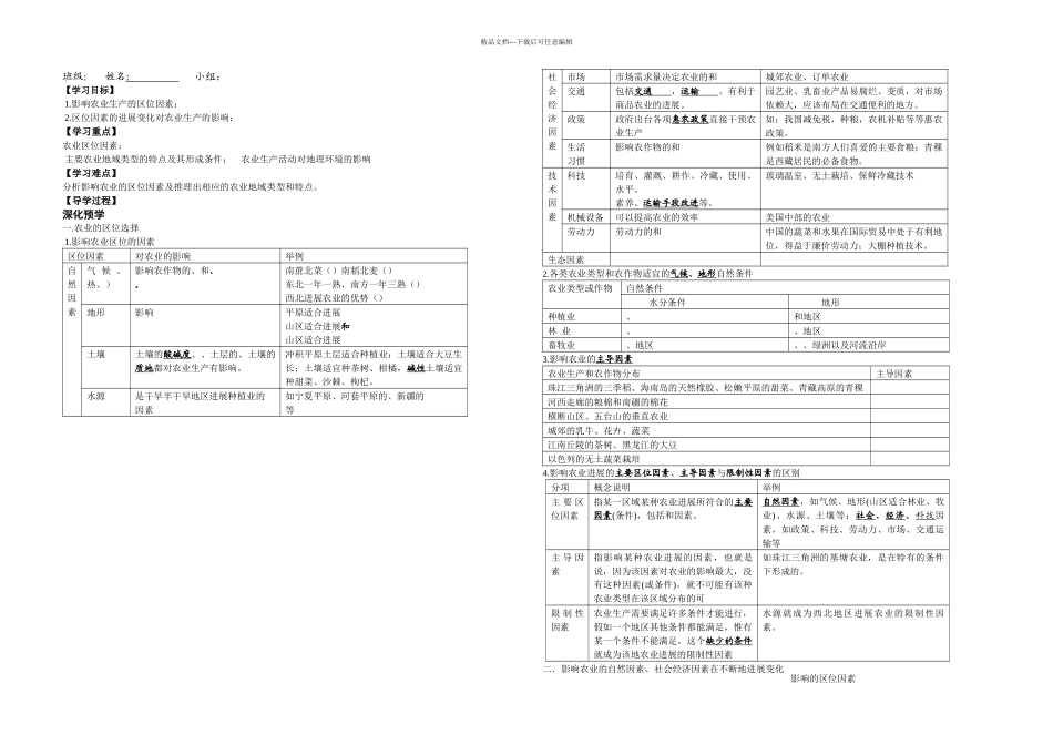 农业区位选择导学案_第1页