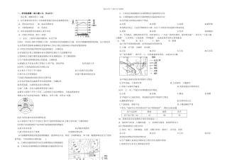 农业地域的形成和发展单元测试卷答案